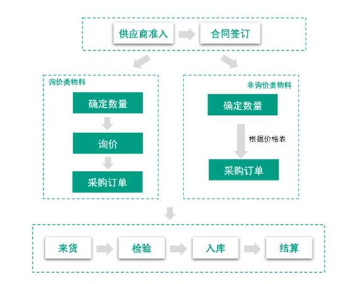 家用新風(fēng)系統(tǒng)的作用與功能 新風(fēng)系統(tǒng)市場(chǎng)現(xiàn)狀和發(fā)展前景